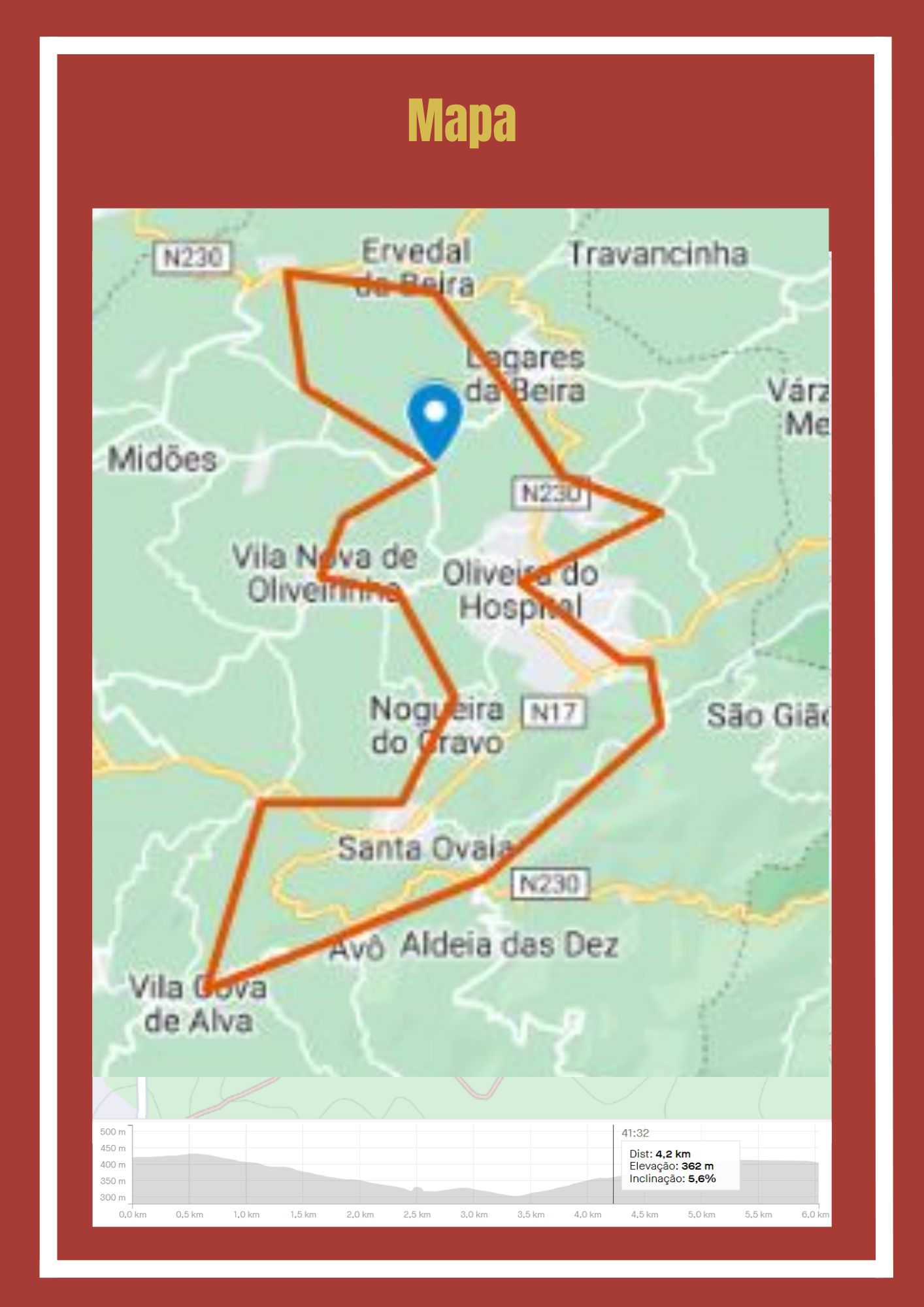 Fotografia do Itinerário 2023